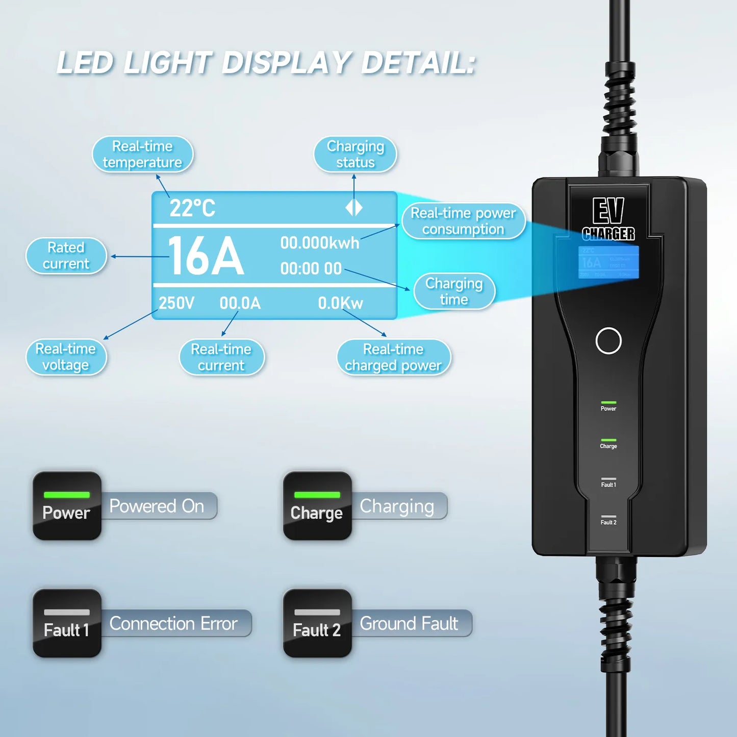 11KW 16A EV Portable Charger