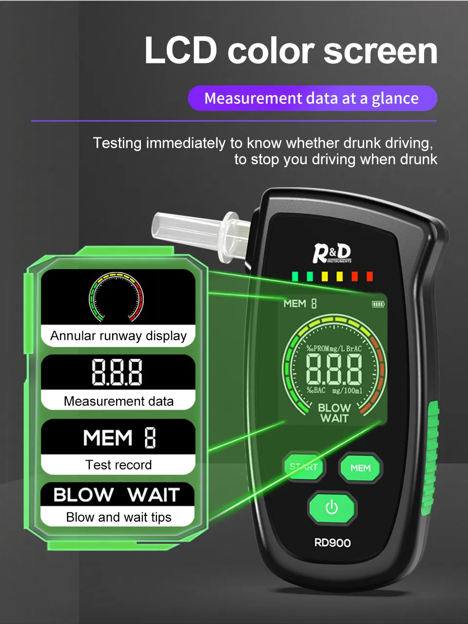 AlcoGuard Precision Pro