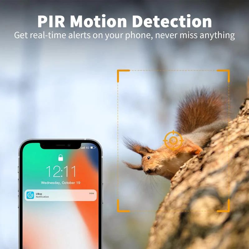 2025 Visionner 360° Solar Camera